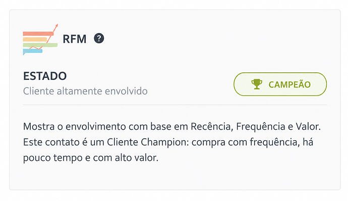 RFM